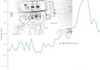 napkin-to-live-data-v2