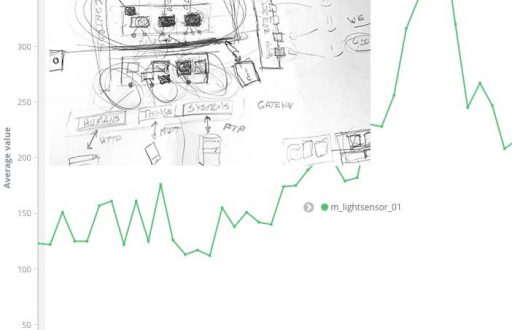napkin-to-live-data-v2