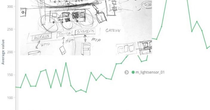 napkin-to-live-data-v2