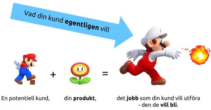 värdeerbjudande-mario